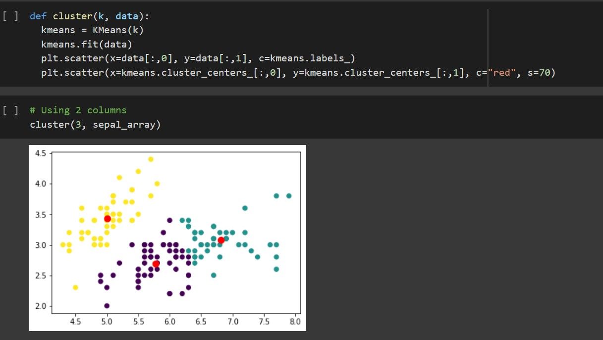 Intro to Unsupervised Learning: 2021